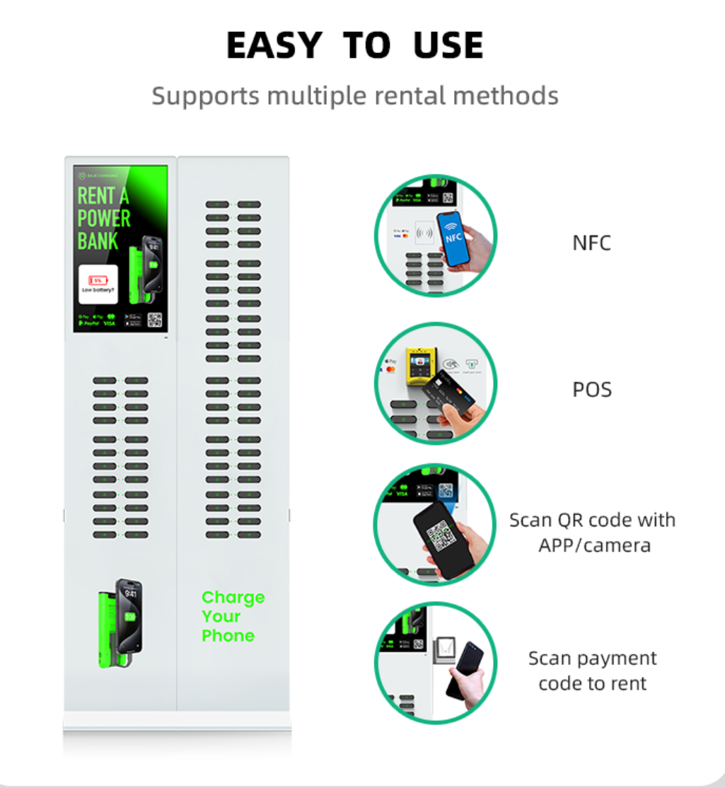 Compatible POS machines and Card Readers: Sumup,Stripe,PAX,NAYAX,MyPOS,meeting the payment habits of different countries
