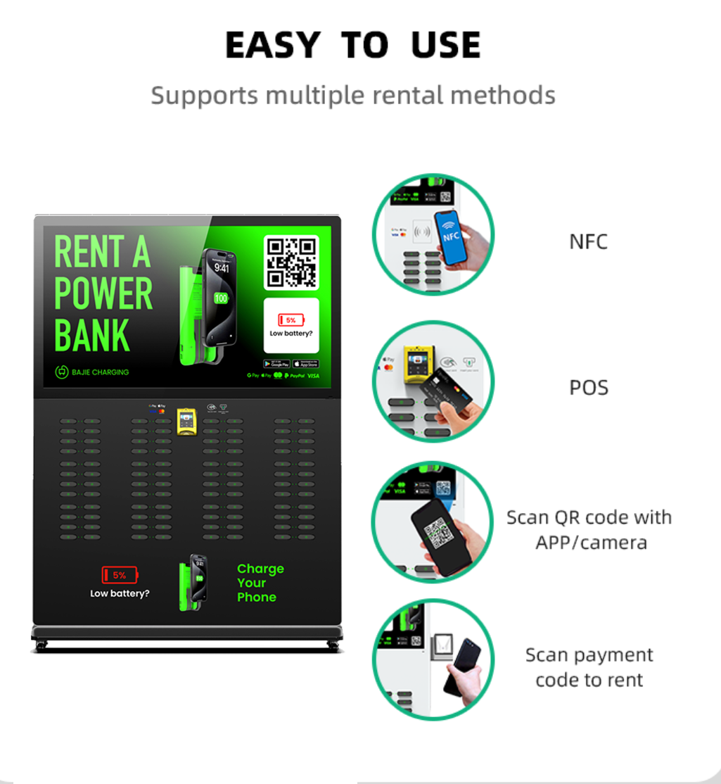 Compatible POS machines and Card Readers: Sumup,Stripe,PAX,NAYAX,MyPOS,meeting the payment habits of different countries