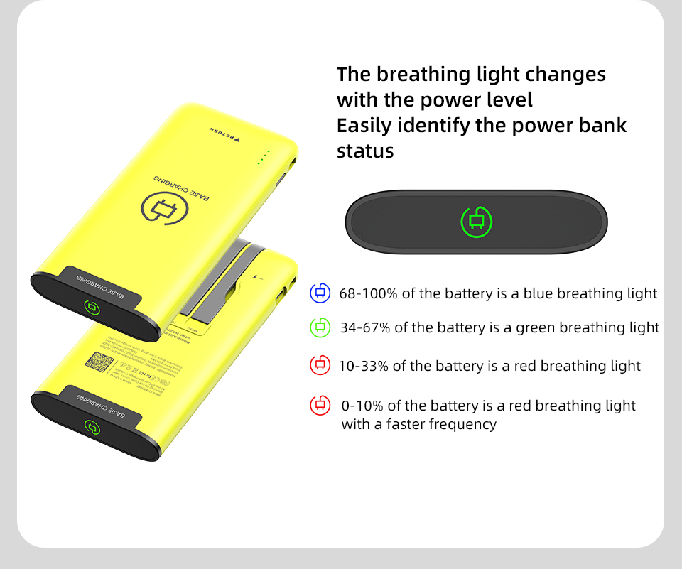 Super Fast Charging